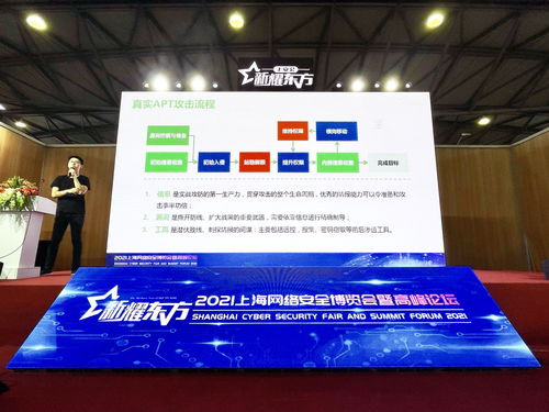 长亭科技亮相上海网络安全博览会,展现新变局下攻防能力体系建设的新思考
